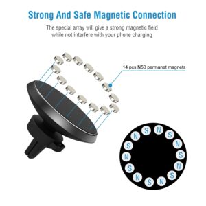 360° Rotation Magnetic Wireless Car Charger – Universal Air Vent Phone Holder Mount with Charging Cable