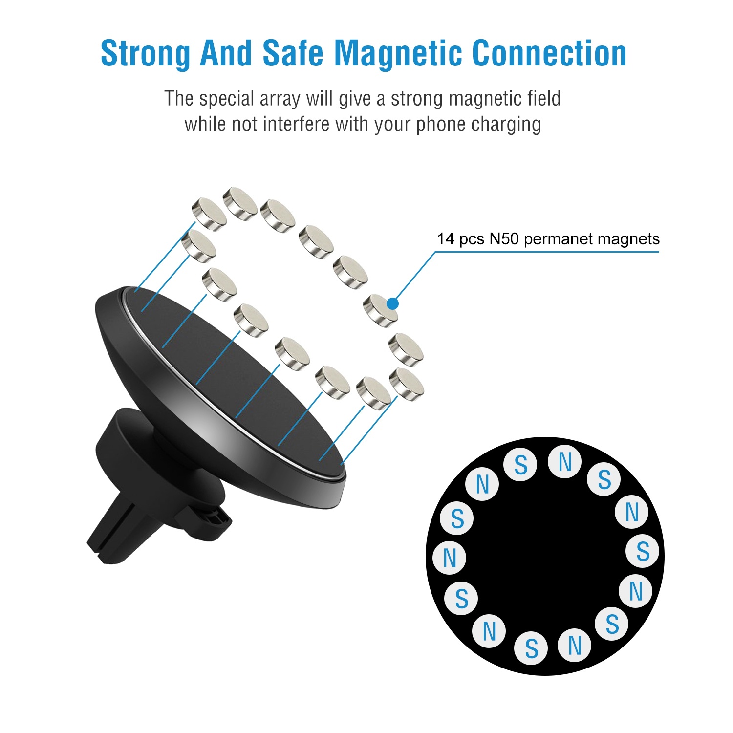 360° Rotation Magnetic Wireless Car Charger – Universal Air Vent Phone Holder Mount with Charging Cable - Image 8
