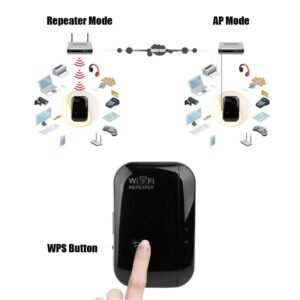 Wi-Fi Signal Booster for Home, Long Range Wireless Internet Amplifier, Portable Wall-Plug Wi-Fi Extender Repeater