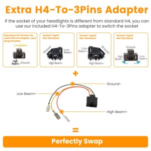 2Pcs 4x6in Car LED Headlights Vehicle Rectangular Headlamp With H4 Socket H4-to-3Pins Adapter With High Low Beam White Light IP68 Waterproof For 10-80V SUV Truck Sedan Car Motorcycle