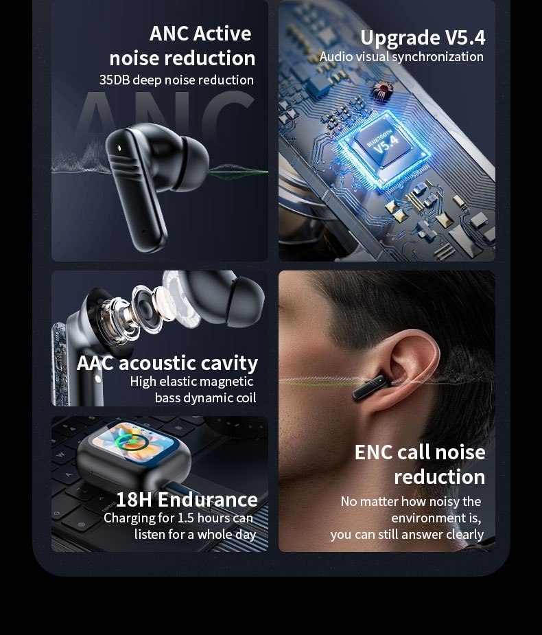 LX10 Wireless Bluetooth In-ear Translation Earbuds, LCD Full Color Touch Screen ANC Noise Cancelling TWS Earphones - Image 2